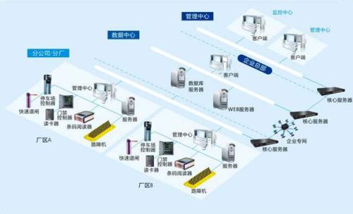 武陵源区食堂收费管理系统七号