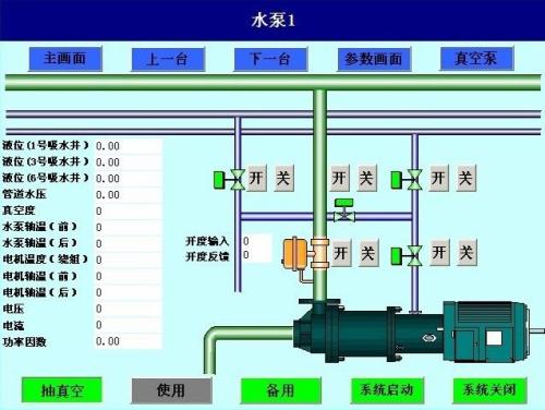 武陵源区水泵自动控制系统八号